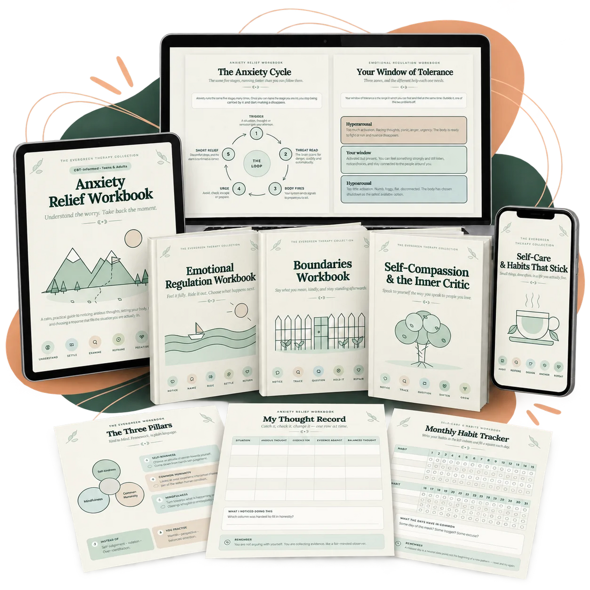 From Theory to Session Bundle
